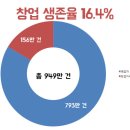 파닭 파닭 이미지
