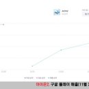 아이온PC 이미지