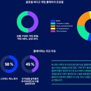 검은돌경로당 이미지