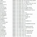 인터텍빌딩 이미지