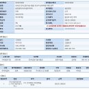 주식회사 인사바른