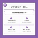 칠보재스토리텔링학원