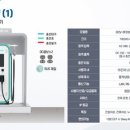 의정부 공공시설 등 30곳 전기차 급속충전기 확충 이미지