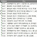 광산구-053 이미지