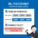 경성대학교 교육대학원 이미지