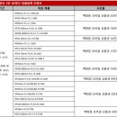 주식회사 플레이포트코리아 이미지