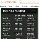 [수서2] 박사님의 해외여행 꿀팁(아시아편) 6주 B (6/11~7/16) | [결혼]#6 종로예물투어 이 글만 보고 가면 됨