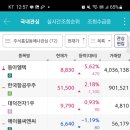 에스텍씨엔씨