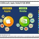 (주) 포커스테크 이미지