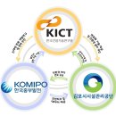 중부자원화(주) 이미지