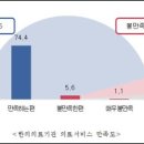 바올한의원 네이버블로그