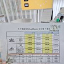 모태안여성병원 | 청주 모태안 산부인과 산후조리원 7층 가격 준비물 산후관리 솔직 후기