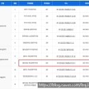 월미마을회관 이미지