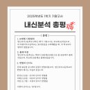 명신여자고등학교 이미지