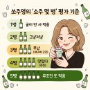 위스키 배럴(Whisky Barrel) | 러셀 리저브 싱글배럴(Russell’s Reserve Single Barrel)후기｜버번 싫어하던 내가 생각 바뀐 이유
