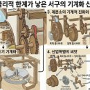 농민제분소 이미지