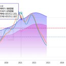 한일빌라트 이미지