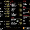 돈이와 일산라페스타점