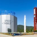 국립과천과학관 이미지