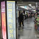 인현지하도상가