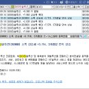 일성솔루션 이미지