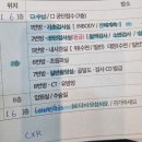 영통대우약국 | 수원 영통 더웰병원 편도수술 후기 (1) 수술 전 검사