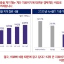 연세림치과 이미지
