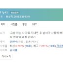 [미니드라마] 170. 밥잘사주는예쁜누나 2018년 16부작 완결 JTBC 김은 작가