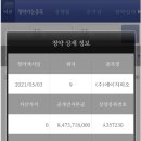 피오에이치 이미지
