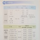 변산관광안내소 이미지