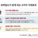 한국특수관광업협회 | [가이드] 외국인 예약률 높이는 '호텔 숙박 부가세 환급(택스리펀/Tax Refund)' 도입법 총정리