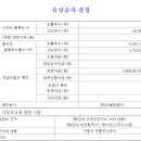유엔약품주식회사 이미지