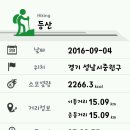도촌사거리 이미지