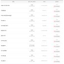 케이피코퍼레이션 이미지