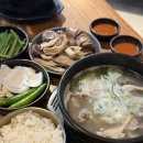 2019-주108 | 하남 순대국 1티어 평담국밥 미사 혼밥