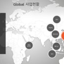 티오메디칼 이미지