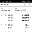 대마도보건진료소 이미지