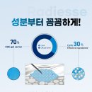 신소애여성의원 | 레디어스 팔자필러, 45세 여성에게 인기 많은 이유