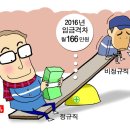 수연세재활의학과