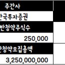 스토리팜 이미지