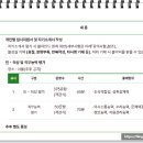 (주)농협네트웍스 네이버블로그