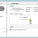 홈피야 국민일보