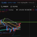 한일인삼 이미지