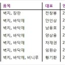 협성비니루 티스토리