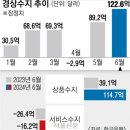 8월 8일(목) '박태준'이 16년만에 올림픽 남자 태권도 금메달 획득 이미지