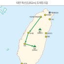 옥산오토바이