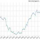 주식회사 에이디테크놀러지 이미지