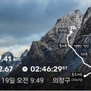 용정사 입구 네이버블로그
