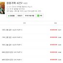 광고쟁이기획 네이버블로그