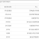 덕오로 이미지